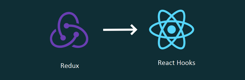 react学习笔记(26) - Redux(6) react-redux的原理以及redux数据持久化